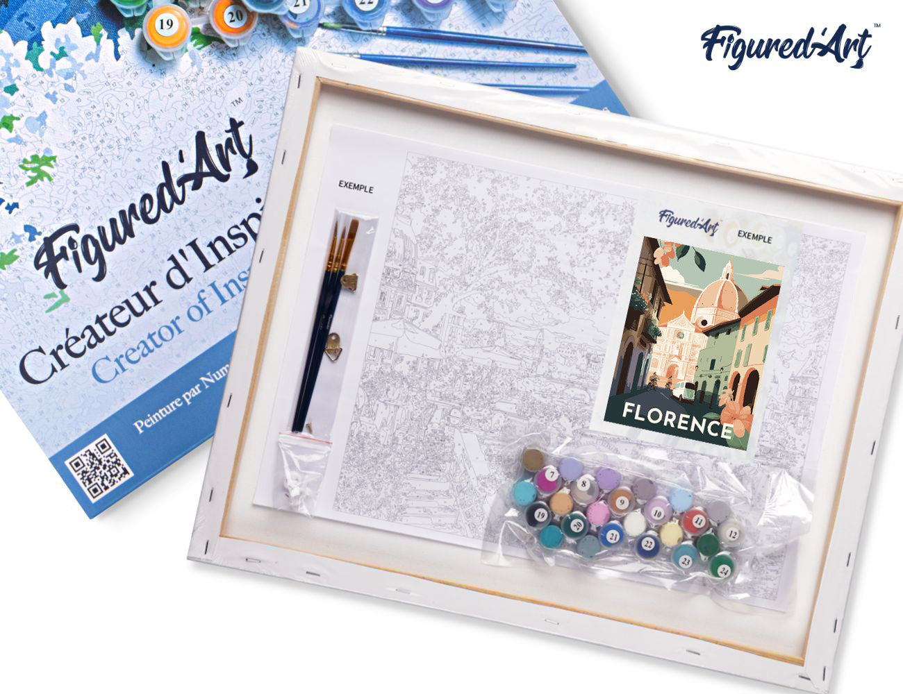 Paint by Numbers Framed - Travel Poster Florence