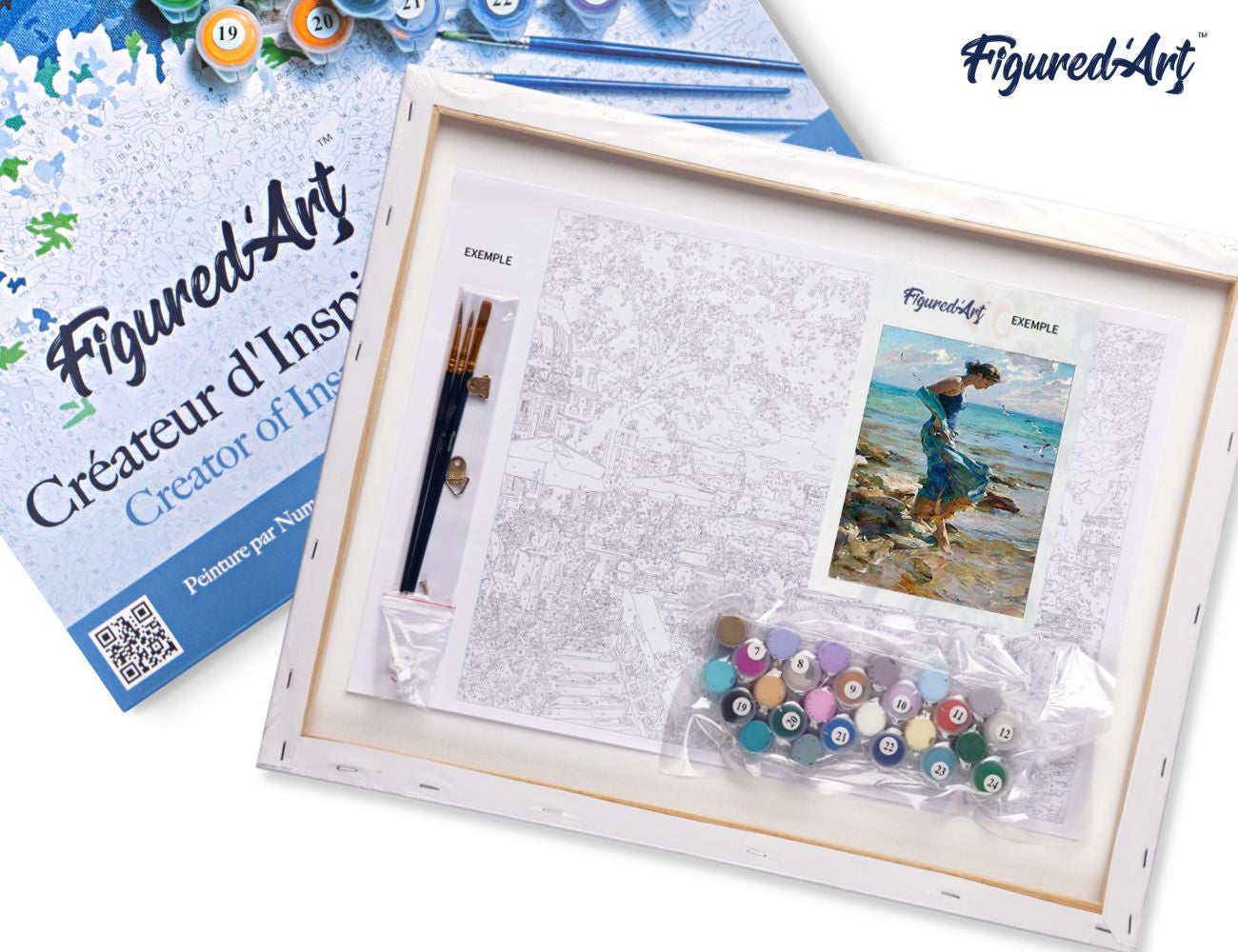 Paint by Numbers Framed - Feet in water during Summer